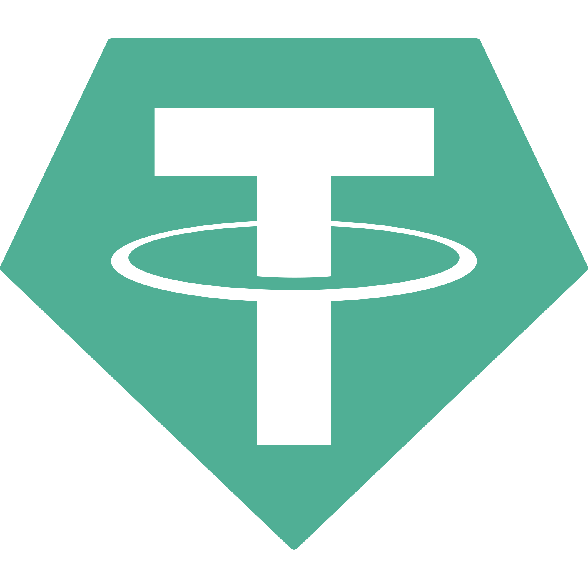 Tether (USDT)